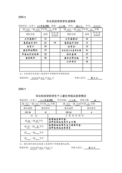 材料8、9 华北科技学院学生成绩单和量化成绩单