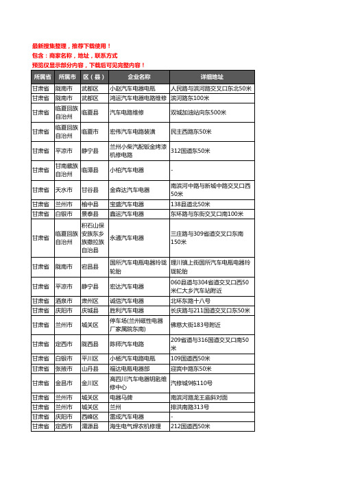 新版甘肃省汽车电器企业公司商家户名录单联系方式地址大全789家