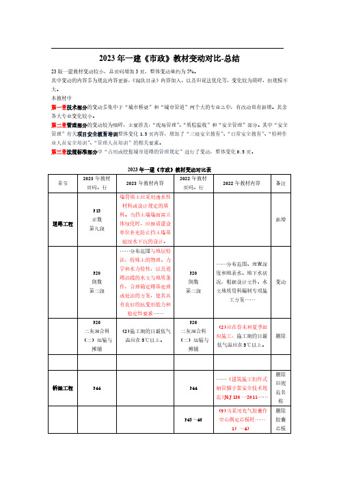 2023年一建教材变动对比(市政)