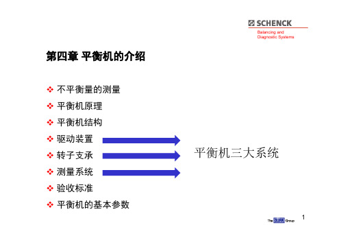 第四章平衡机的原理