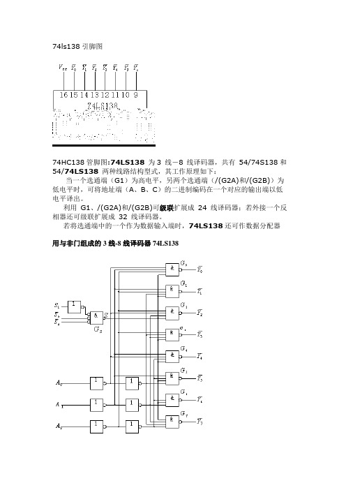 74LS138管脚功能的主要 介绍