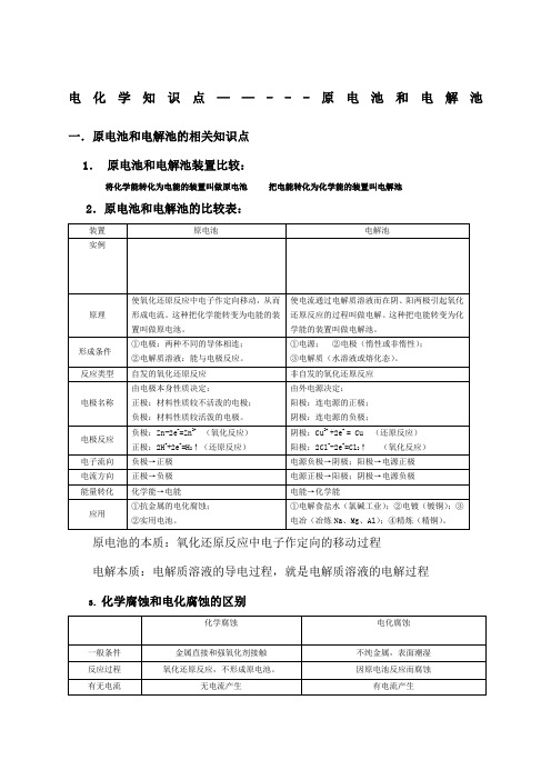 电化学知识点原电池和电解池