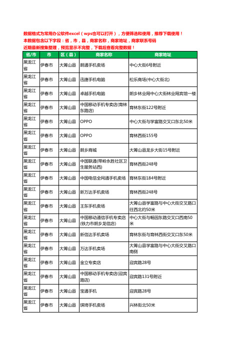 2020新版黑龙江省伊春市大箐山县手机店工商企业公司商家名录名单联系电话号码地址大全18家