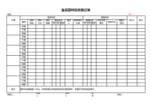 食品留样信息登记表(留样及销毁记录)