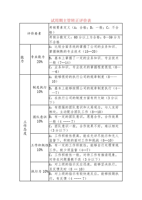 试用期主管转正评价表