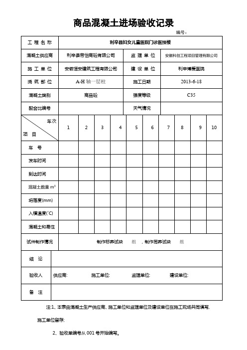 商品混凝土进场验收记录