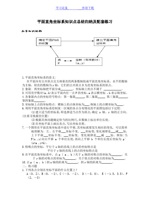 七年级下册数学第六章平面直角坐标系知识点总结归纳及配套练习