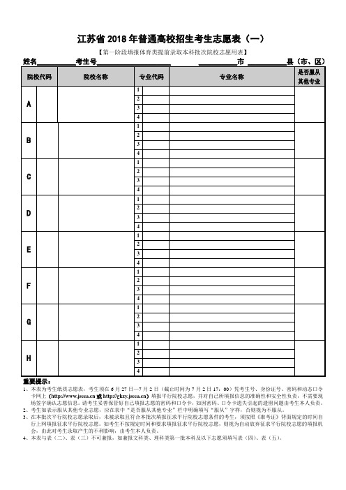 江苏高考志愿填报草表