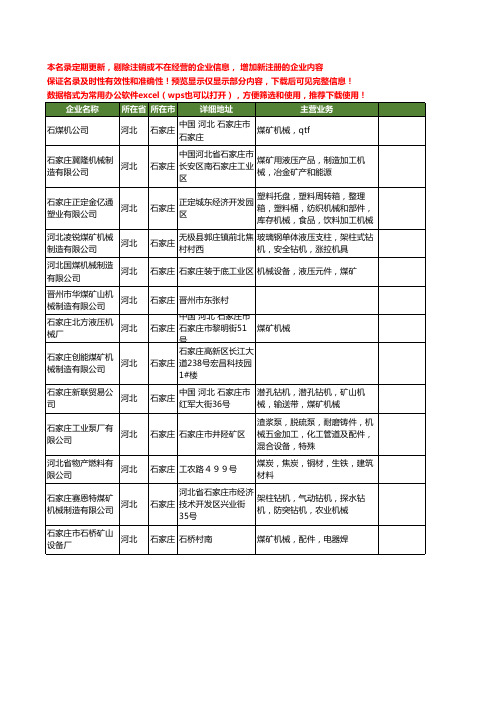 新版河北省石家庄煤矿机械工商企业公司商家名录名单联系方式大全13家