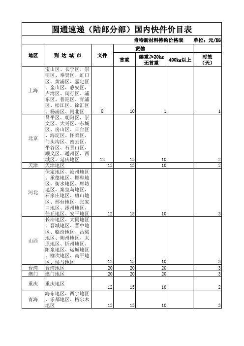 圆通快递省市价目表