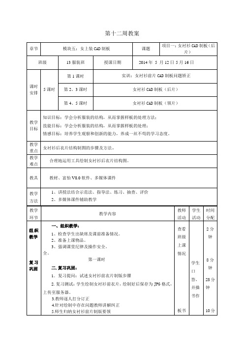 服装CAD电子教案