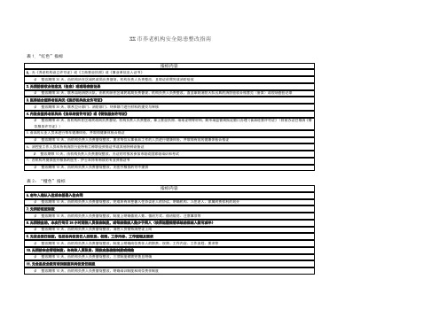 XX市  养老机构安全隐患整改指南样本