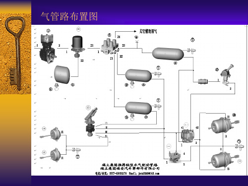 基本气制动管路图讲解