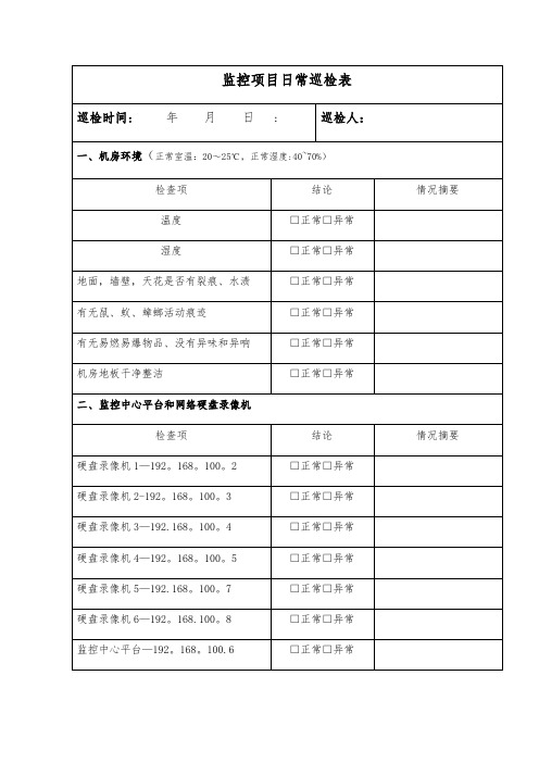 视频监控项目日常巡检表