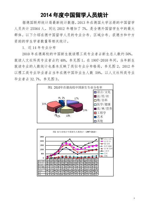 德国2014年度中国留学人员统计