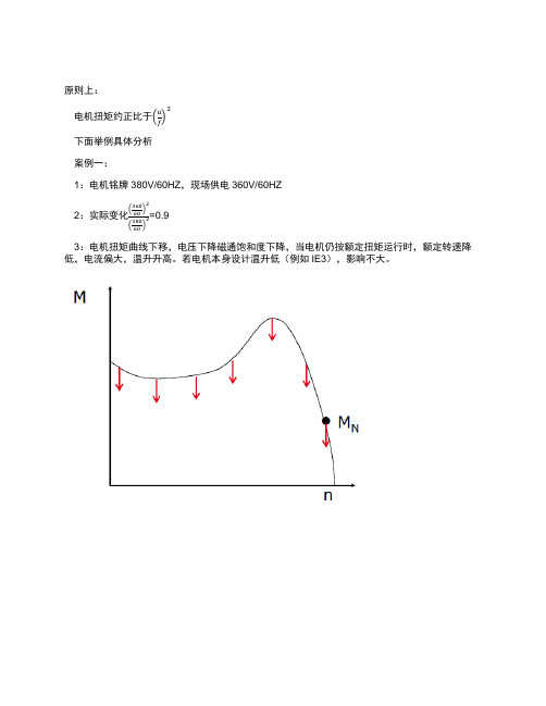 电压变化对电机影响