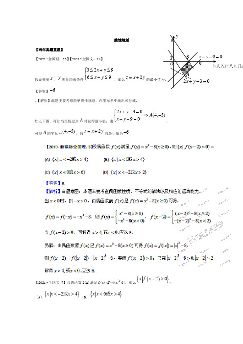 高考数学热点集锦 线性规划 试题