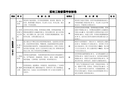 安徽省泵站工程管理考核标准