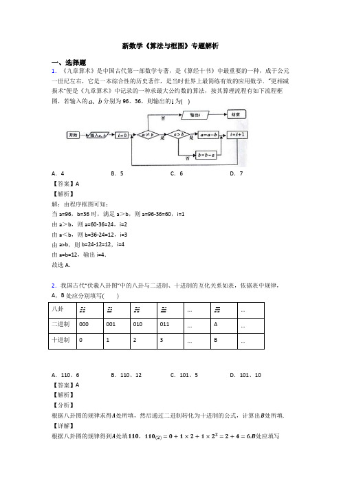 高考数学压轴专题人教版备战高考《算法与框图》易错题汇编含解析