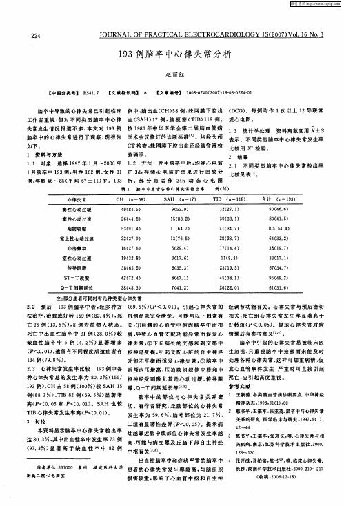 193例脑卒中心律失常分析