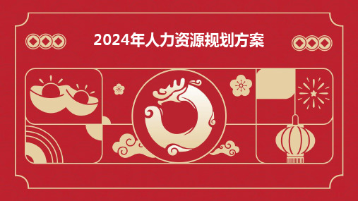 2024年人力资源规划方案