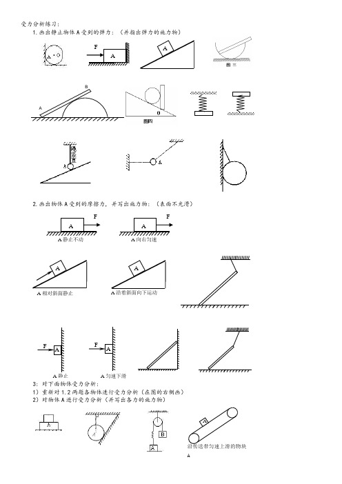 高一物理力学受力分析专题(精选)