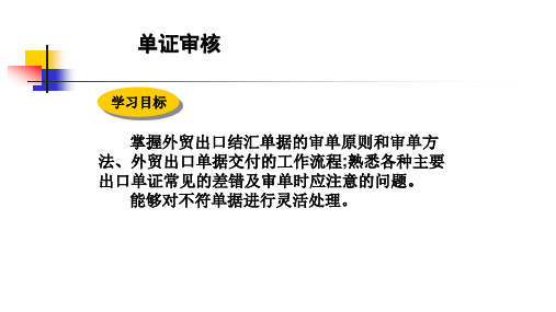 外贸单证实务课件：单证审核