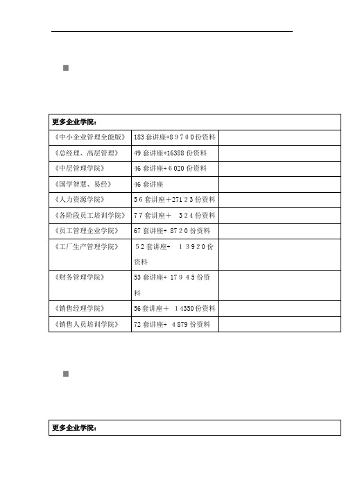 包装印刷焊膏与焊膏印刷技术知识讲义