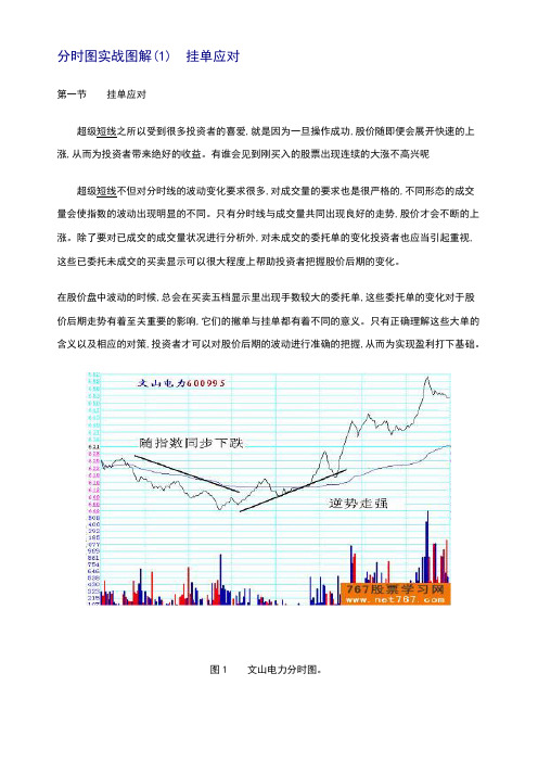 分时线知识