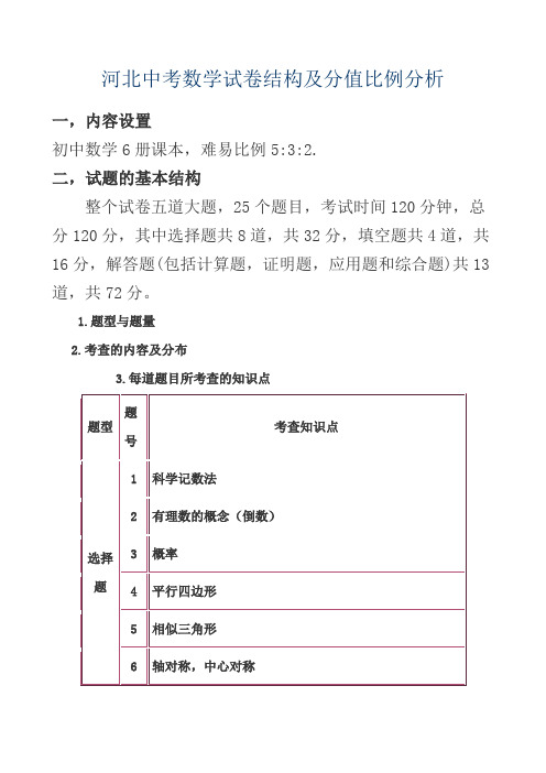 河北中考数学试卷结构及分值比例分析