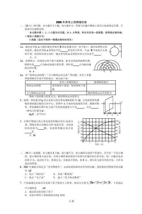 高考上海物理试题