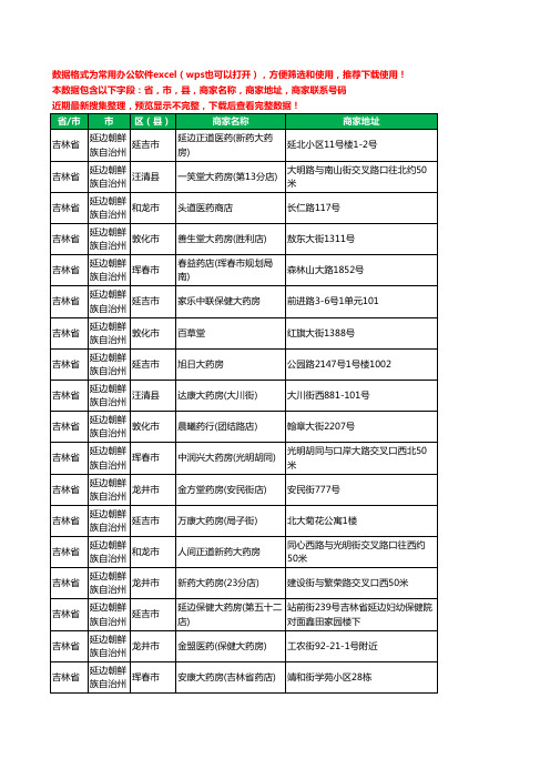 2020新版吉林省延边朝鲜族自治州药工商企业公司商家名录名单黄页联系电话号码地址大全1191家