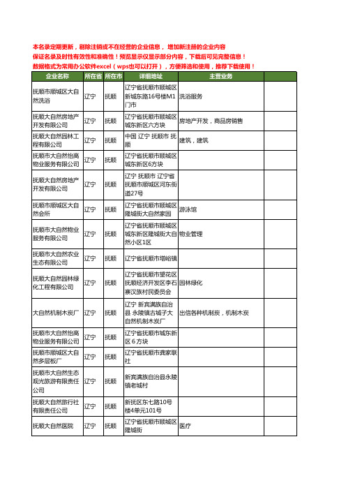 新版辽宁省抚顺大自然工商企业公司商家名录名单联系方式大全15家