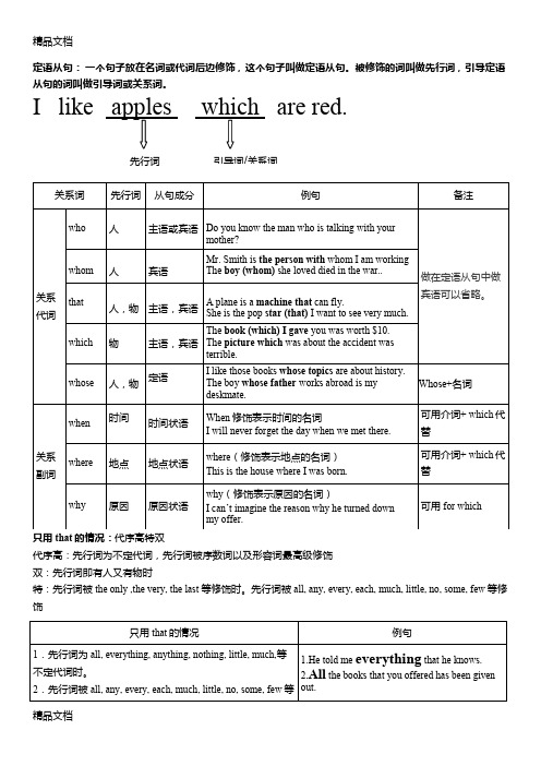 最新九年级定语从句表格