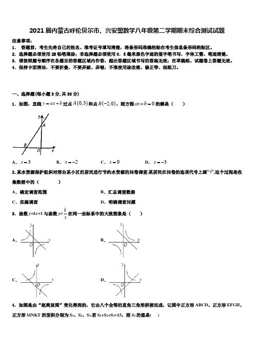 2021届内蒙古呼伦贝尔市、兴安盟数学八年级第二学期期末综合测试试题含解析