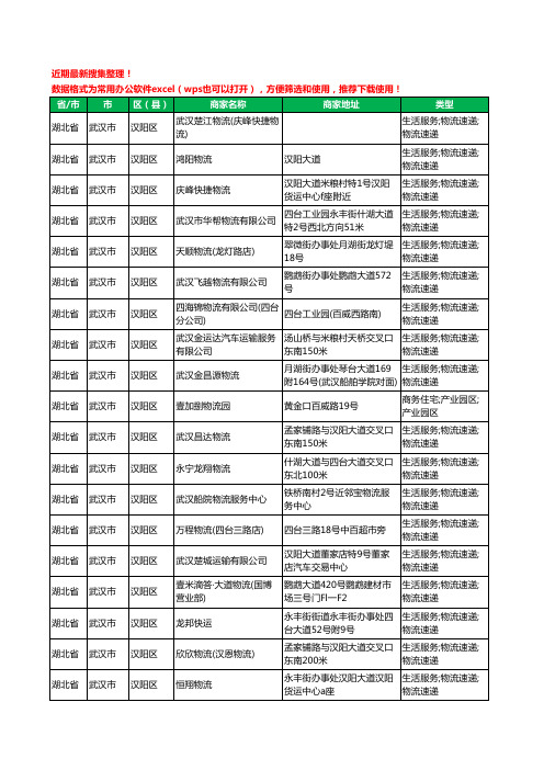 2020新版湖北省武汉市汉阳区货运工商企业公司商家名录名单黄页联系方式电话大全106家