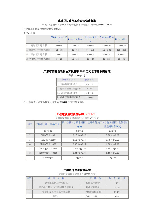 可研收费标准