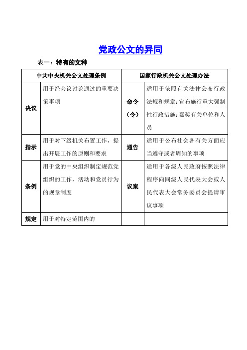 党政公文的异同