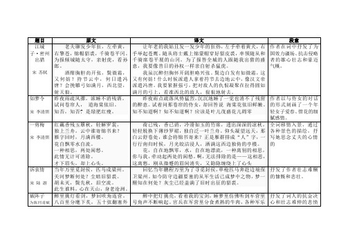 上海中考古诗翻译