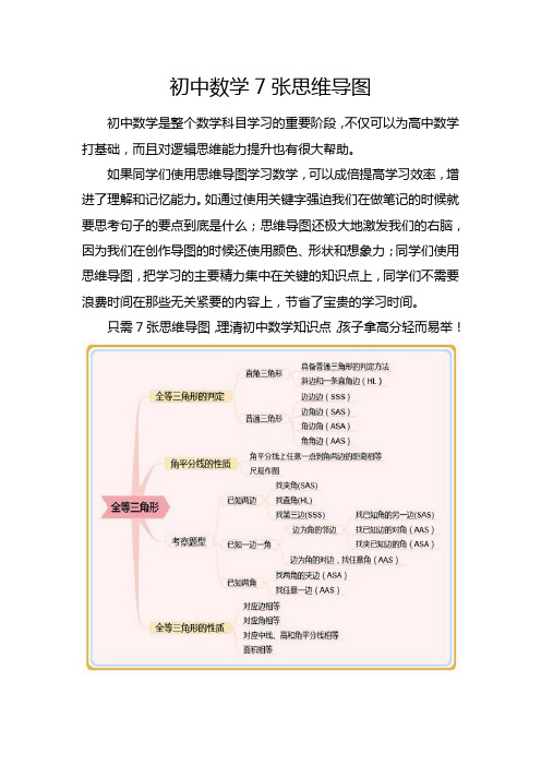 初中数学7张思维导图