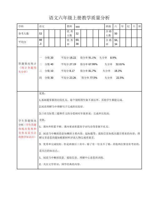 语文六年级上册质量分析