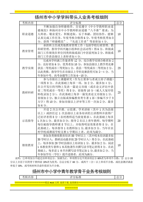 扬州市三级骨干业务考核细则