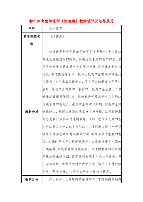 初中体育教学课例《快速跑》课程思政核心素养教学设计及总结反思