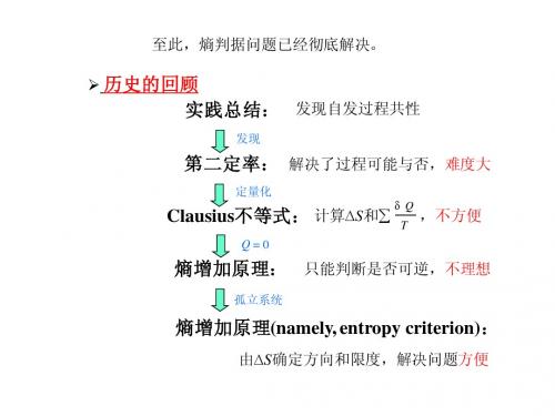 物化朱文涛09 A判据,G判据,基本关系式