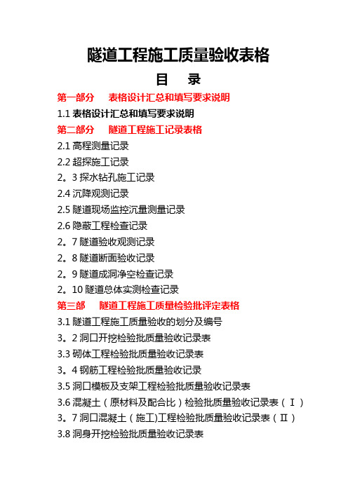 隧道工程施工质量验收表格