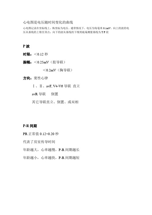正常心电图