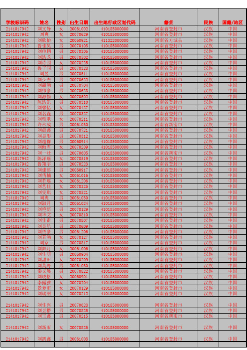 学生信息模板13-14一年级