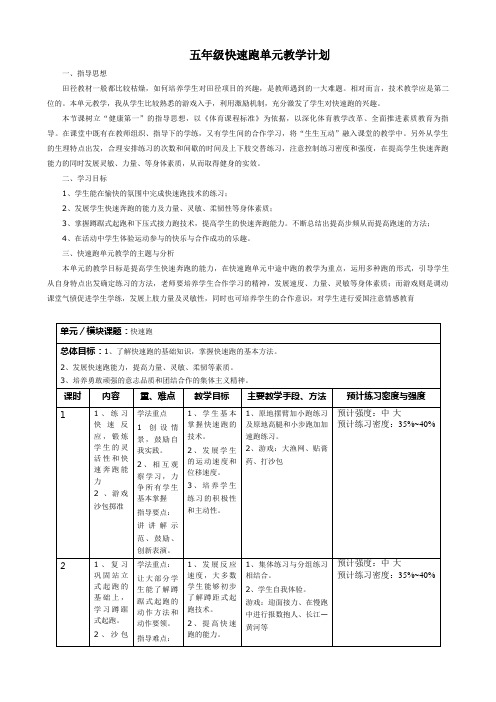 快速跑教案  (7)