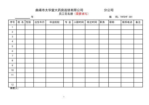 太华堂大药房零售连锁药店GSP门店常用整套表格