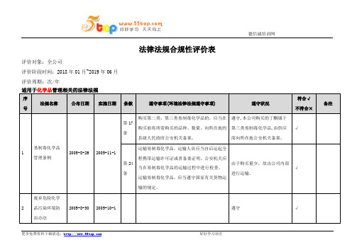 化学品管理法律法规合规性评价表